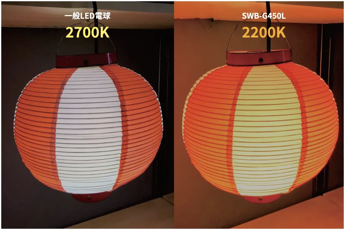 SWB-G450L | スワン電器 | SWAN